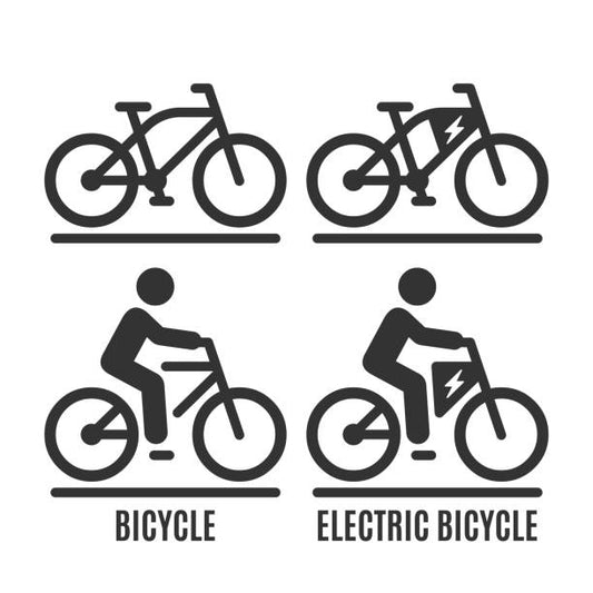 Welches Fahrrad sollte ich kaufen?