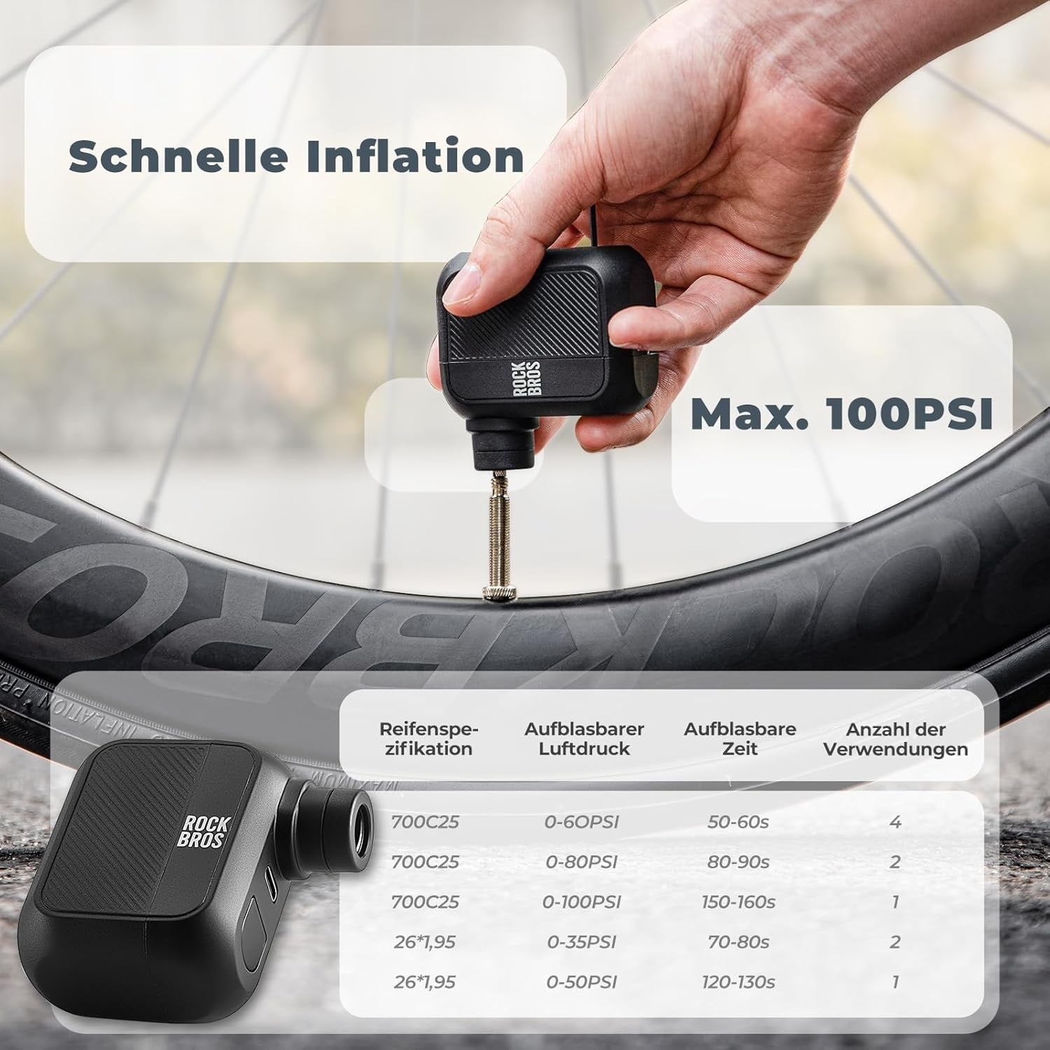 mini elektrische fahrradpumpe ROCKBROS Mini Elektrische Fahrradpumpe Maximal 100PSI Wiederaufladbare – futurebikeshop.de