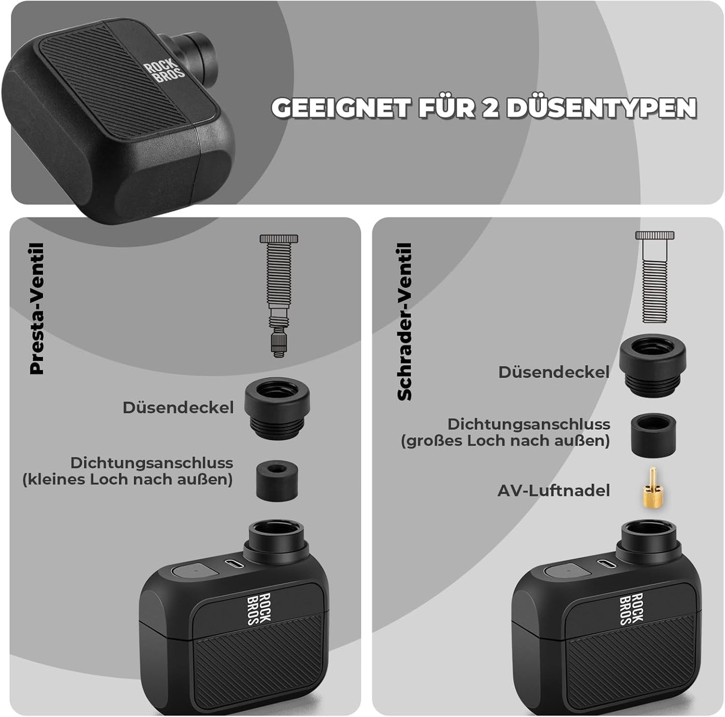 ROCKBROS Mini Elektrische Fahrradpumpe Maximal 100PSI Wiederaufladbare Minipumpe Pumpe