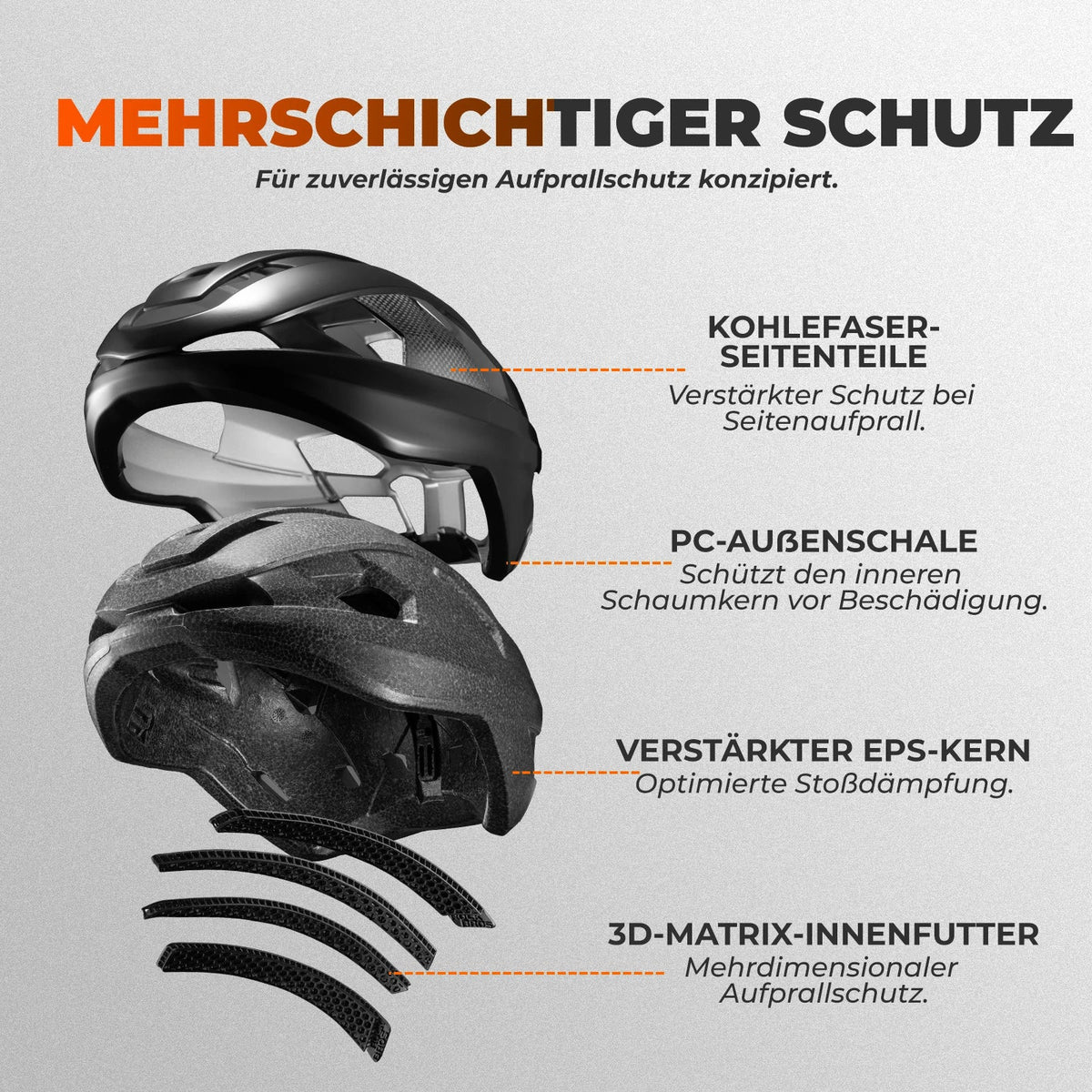 ROCKBROS Fahrradhelm mit Magnetverschluss –54-60CM