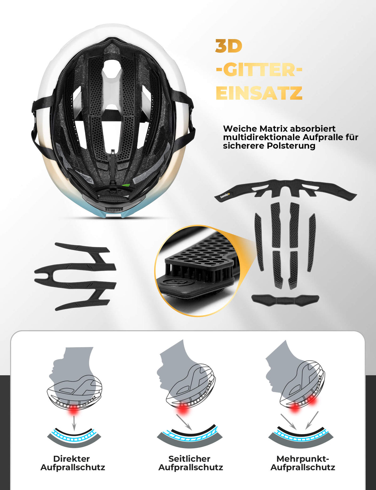 ROCKBROS Fahrradhelm mit Verstärkungsrahmen 58-62cm