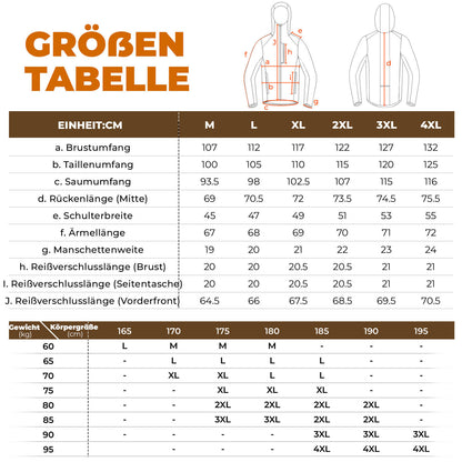 ROCKBROS Fahrradjacke Herren Warm Winddicht Wasserabweisend Mit Fleece Reflektierend