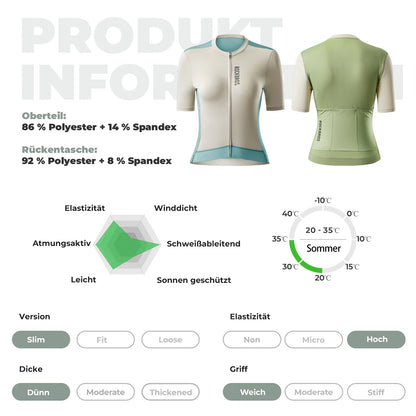 ROCKBROS Fahrradtrikot Damen Sommer Kurzarm Atmungsaktiv Radtrikot