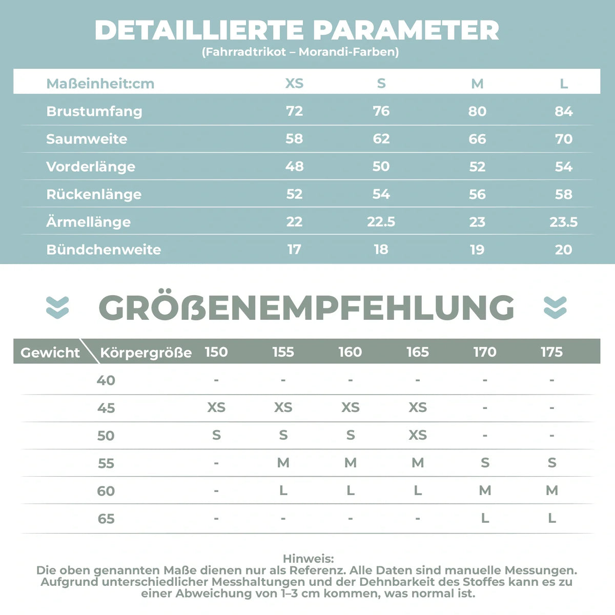 ROCKBROS Fahrradtrikot Damen Sommer Kurzarm Atmungsaktiv Radtrikot