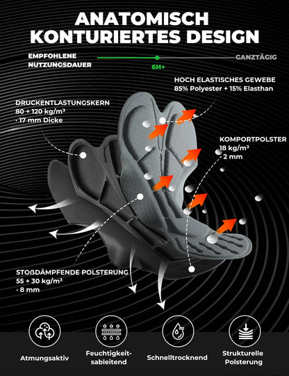 ROCKBROS Herren Fahrradhose - 3D Ergonomischer Schnitt, 6H+