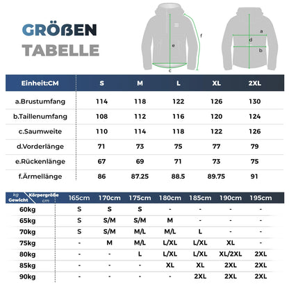 ROCKBROS Herren Fahrradjacke Winddicht