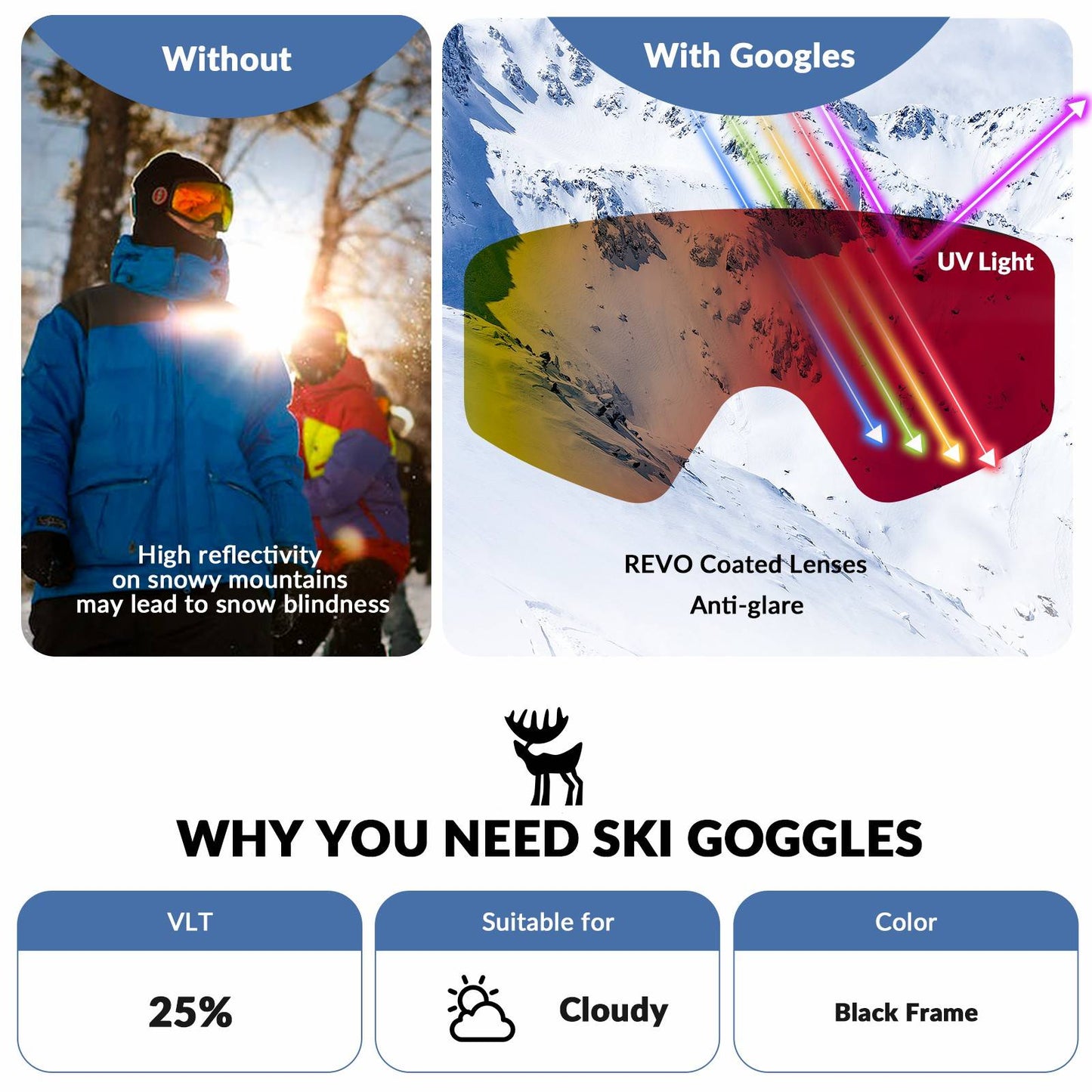 Anti-Nebel Skibrille Doppellinse Qunature