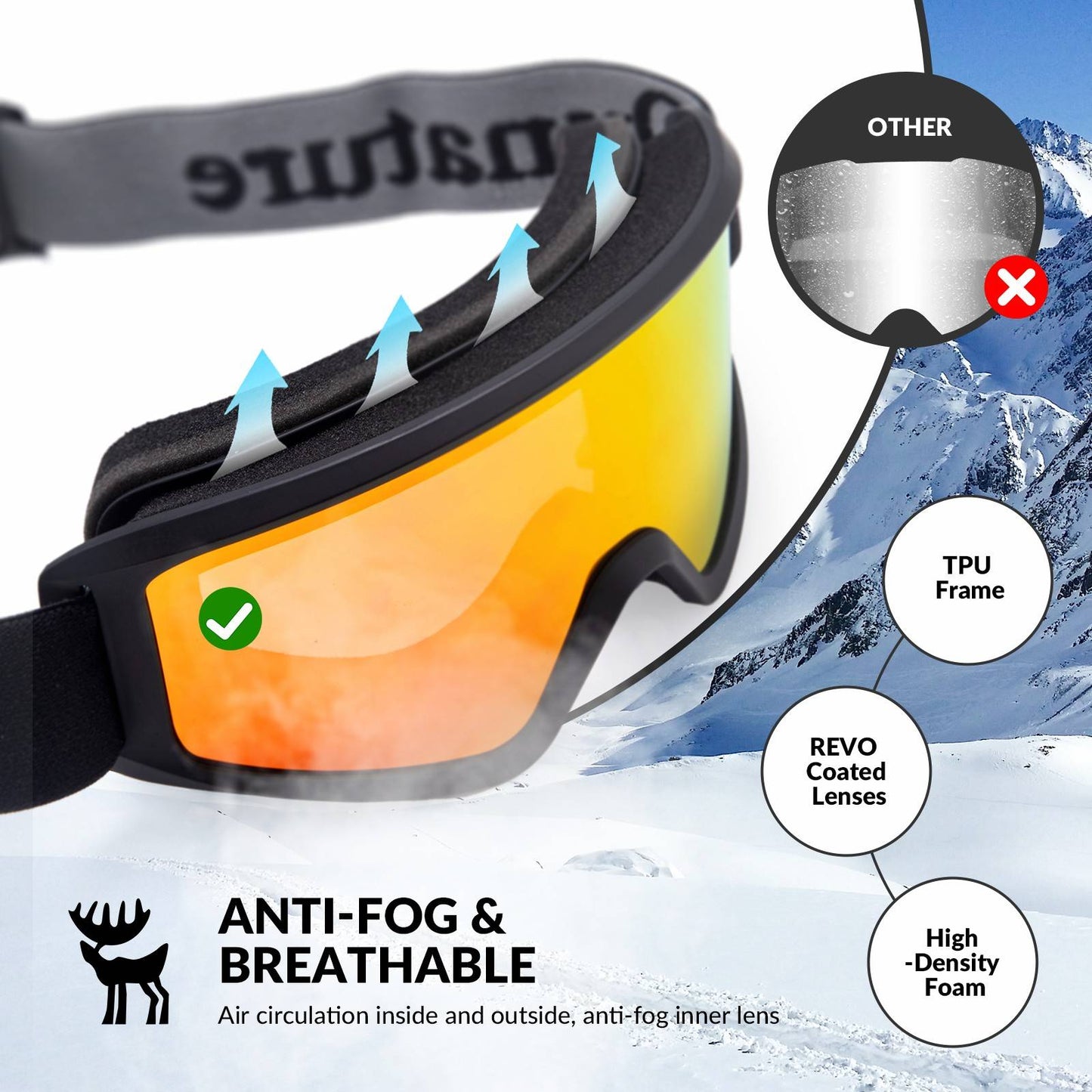 Anti-Nebel Skibrille Doppellinse Qunature