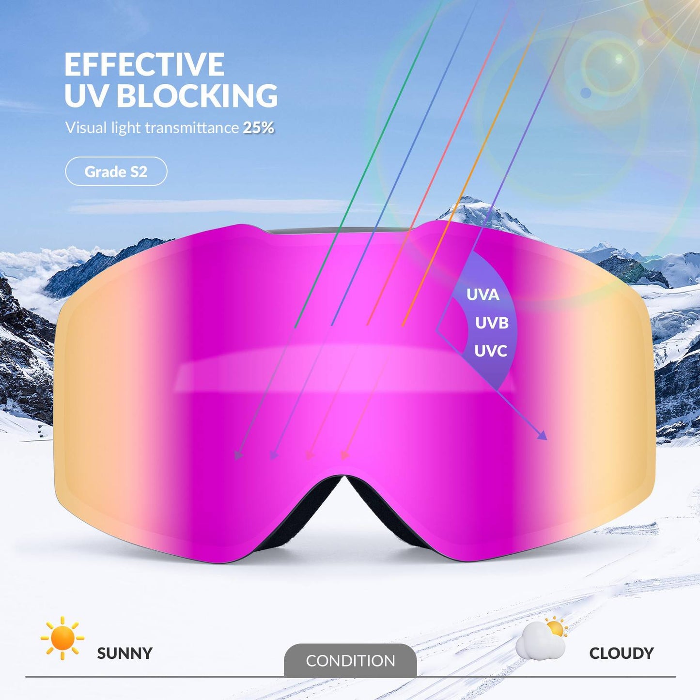 UV400 Antifog Skibrille Qunature