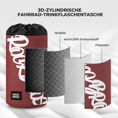 ROCKBROS Fahrrad Lenkertasche Mini 1L für Trinkflaschen Ø9 cm