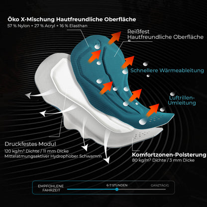 Fahrrad Trägerhose Hochfest & Atmungsaktiv mit 5 Taschen ROCKBROS