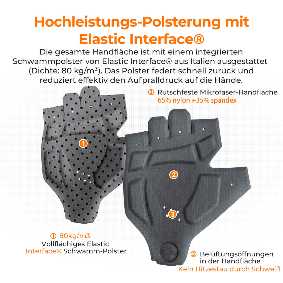 ROCKBROS Elastic Interface® Halbfinger Fahrradhandschuhe