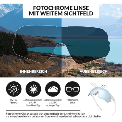 ROCKBROS Fahrradbrille Verspiegelte Gläser UV400-Schutz Ohne Rahmen -SWIFT