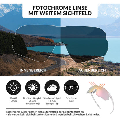 ROCKBROS Fahrradbrille Verspiegelte Gläser UV400-Schutz Ohne Rahmen -SWIFT