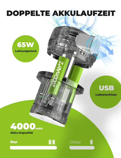 Elektrische Luftpumpe 2 in 1 Aufblasbar und Ablassen 2000 mAh Wiederaufladbar Akku Qunature