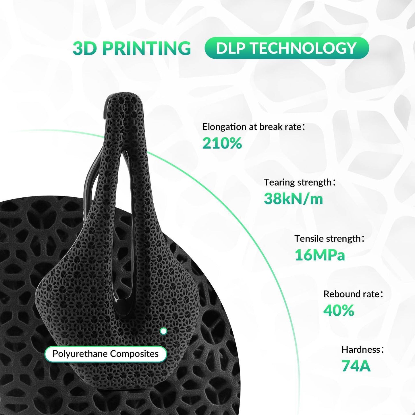 3D Druck Carbon Rennradsattel Ultraleicht Stoßdämpfender Ergonomischer ROCKBROS