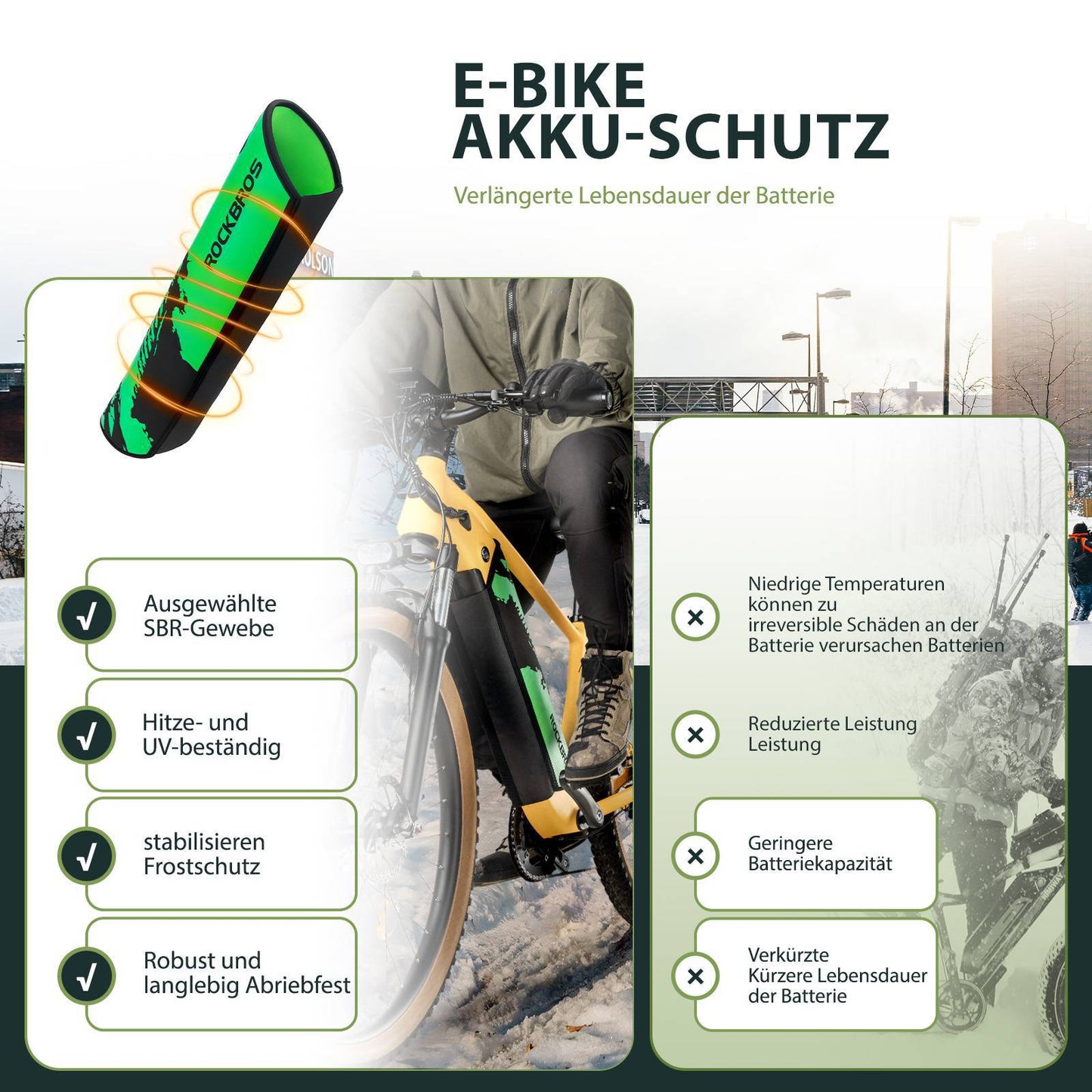 E-Bike Akku Lackschutz für integrierte Ebike Rahmenakku Schutz vor Kälte ROCKBROS