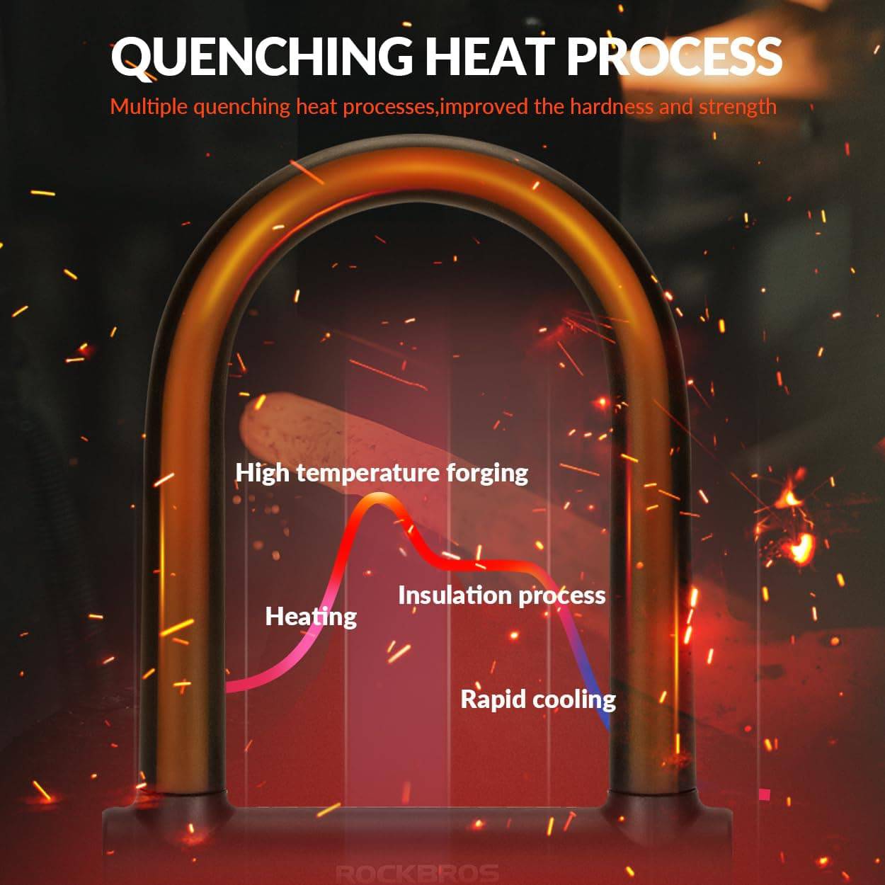 Fahrrad Bügelschloss für Fahrräder & Motorräder aus legiertem ROCKBROS