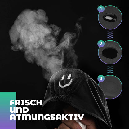 Sommer Fahrrad Kappe Anti-Schweiß Leichte Radmütze Unisex ROCKBROS