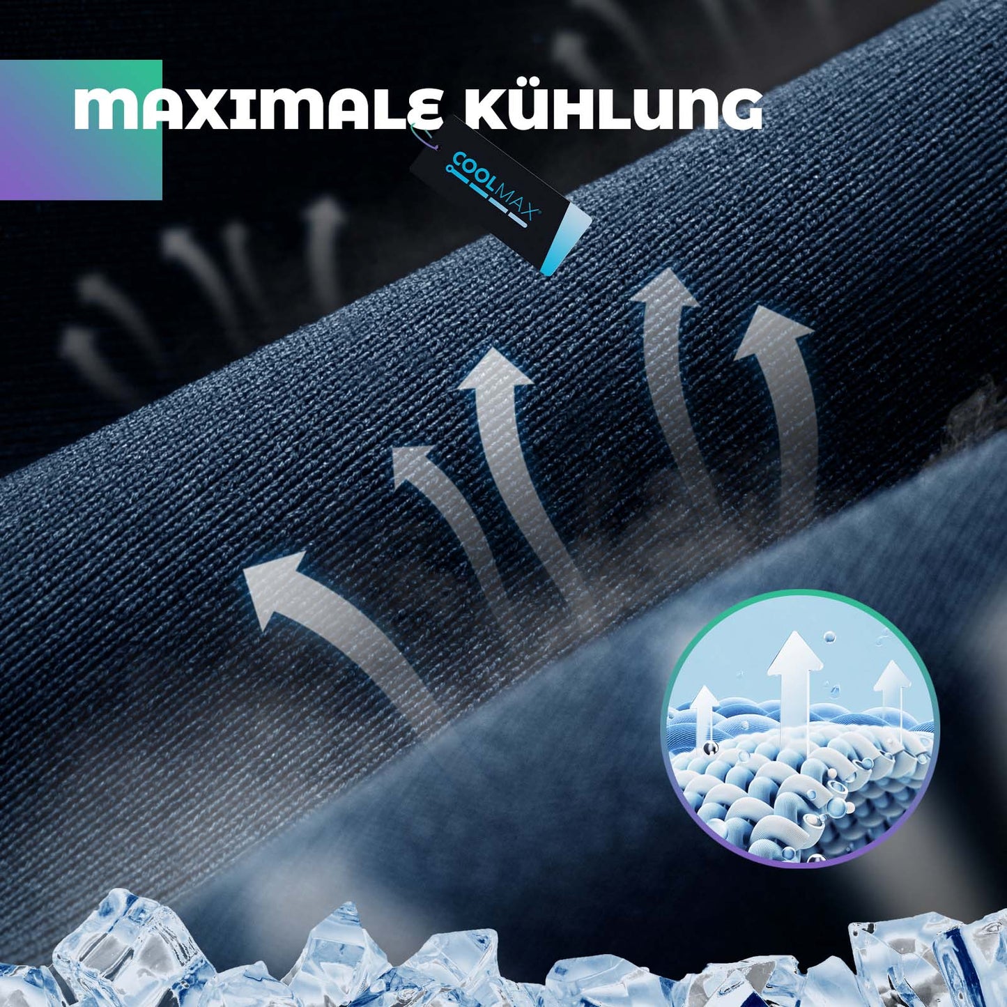 Sommer Fahrrad Kappe Anti-Schweiß Leichte Radmütze Unisex ROCKBROS