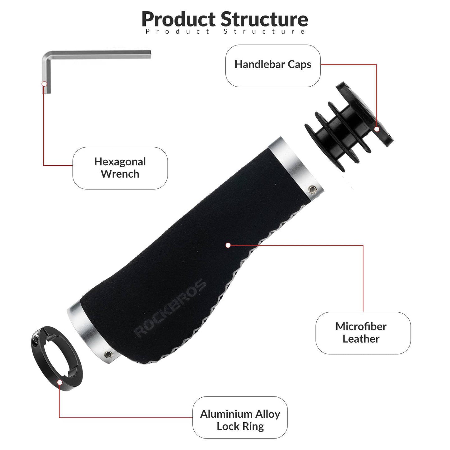 Fahrradgriffe Ledergriffe für Lenker mit 22,2 mm Durchmesser ROCKBROS