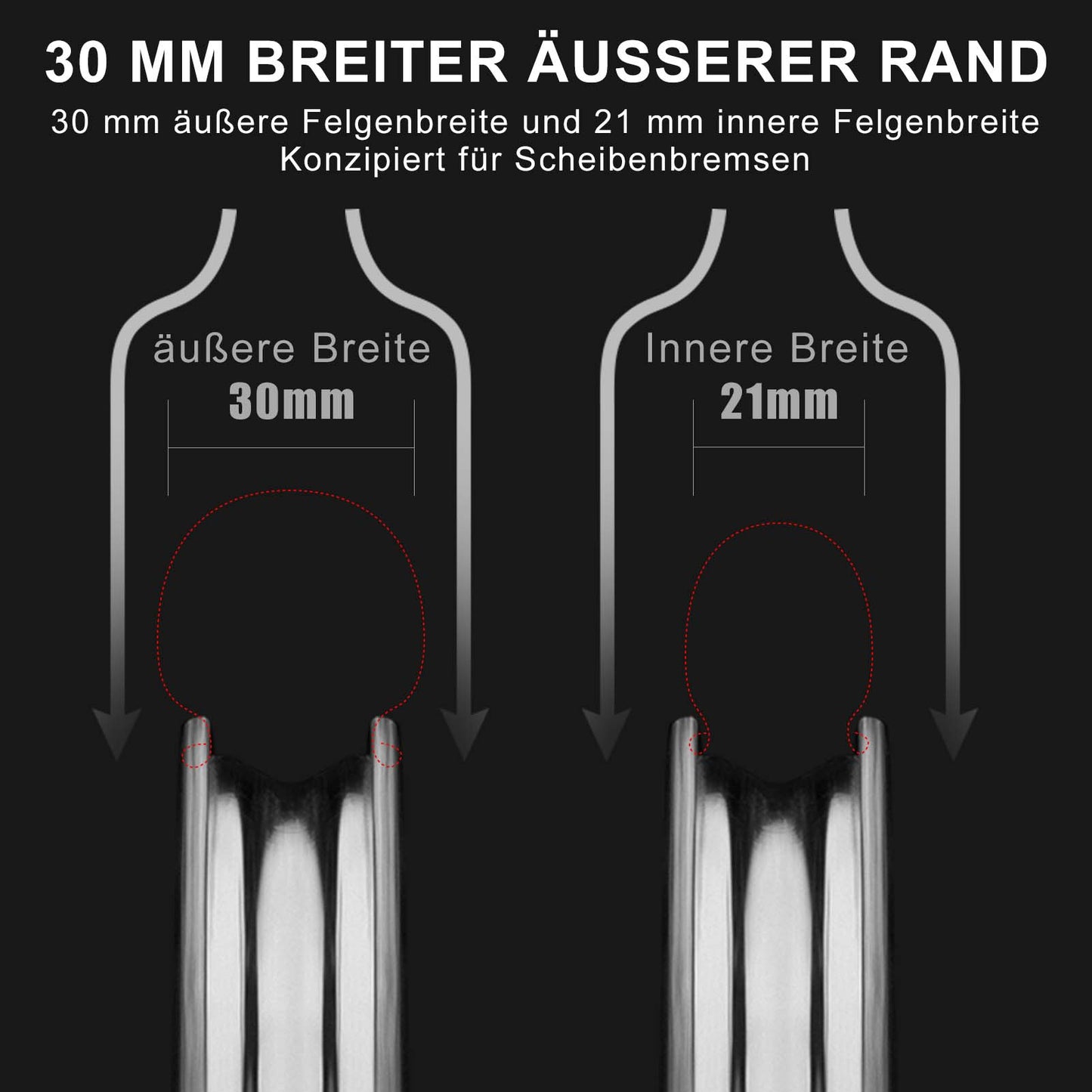T700 Carbon Laufradsatz 55mm Scheibenbremse Steckachse Laufrad Set für Rennrad Inklusive Vakuum-Reifenkissen ROCKBROS