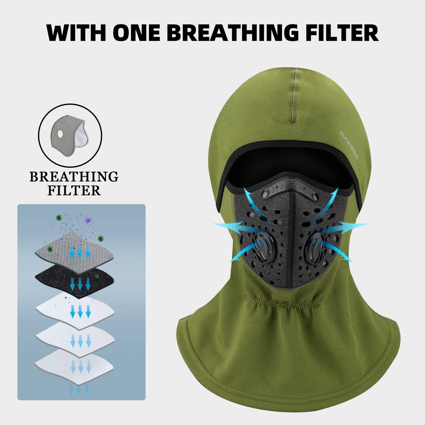 Winddicht & Staubdicht Sturmhaube Balaclava Winter Halswärmer ROCKBROS