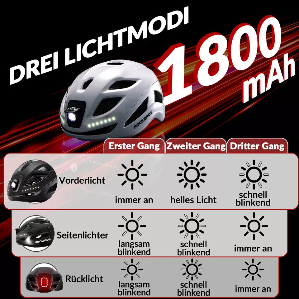 ROCKBROS Fahrradhelm Bike-Helm mit Sicherheits-Warnlicht Schutzhelm 57-61 cm CE